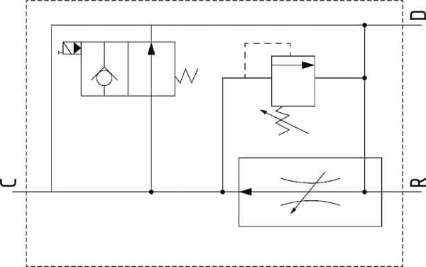 Pièces agricoles - Hydraulique - Régulateur de débit 3 voies 3/4 S