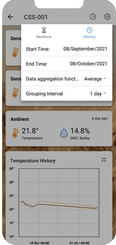 Pièces agricoles - Moissonneuses - Wireless temperature spear for grain and seeds