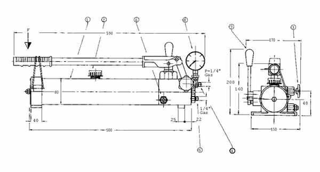 Pièces agricoles - Hydraulique - Pompe à main HP 2P/Q4 VN incl.