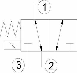 Pièces agricoles - Hydraulique - Valve 3/2 SV 082302 24VDC A04