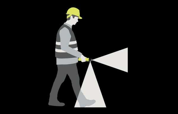 Pièces agricoles - Outils atelier - Feu clignotant LED antidéflagrant, ATEX zone 0