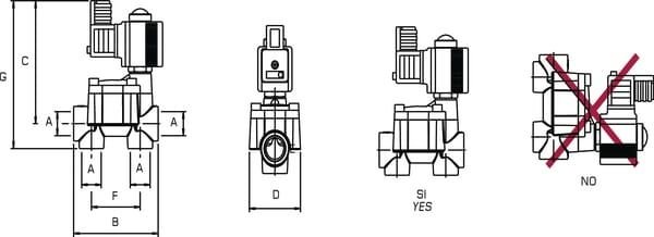 Pièces agricoles - Pièce Pulvérisateur - Membrane M200
