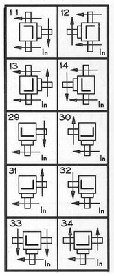 Pièces agricoles - Transmission - Boîte de vitesses T-269B 1:3