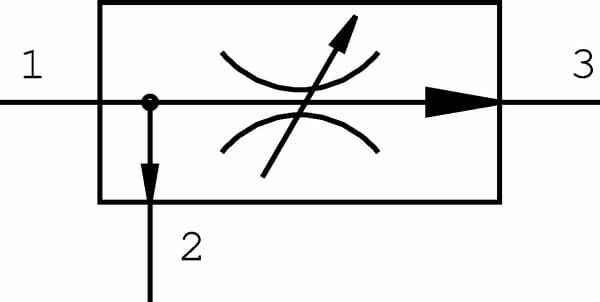 Pièces agricoles - Hydraulique - Rég. de débit à 3 voies cart.