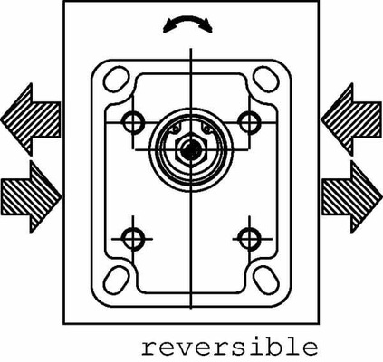 Pièces agricoles - Hydraulique - Pompe hydraulique