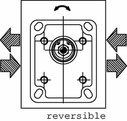 Pièces agricoles - Hydraulique - Pompe hydraulique