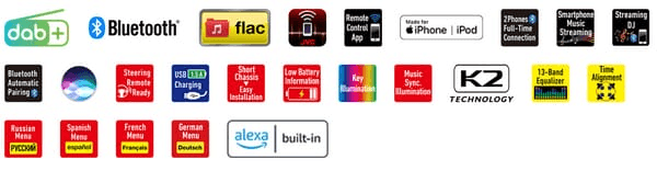 Pièces agricoles - Eclairage - Radio DAB USB BT écran couleur