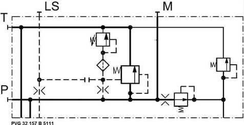 Pièces agricoles - Hydraulique - Module pompe PVP CC 157B5111