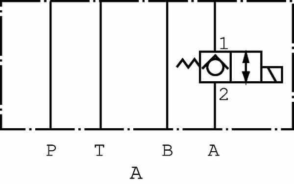 Pièces agricoles - Hydraulique - Clapet antiret. él.KRMSC-03W-1