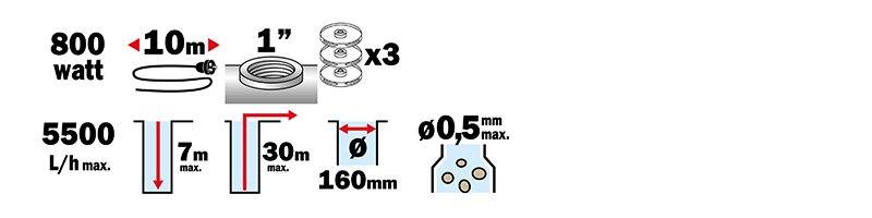 Materiels - Pompe - POMPE DE PUITS EAUX CLAIRES 800W 3 TURBINES AVEC FLOTTEUR