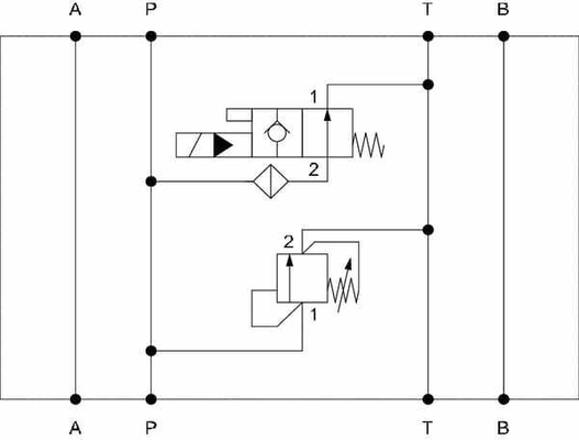 Pièces agricoles - Hydraulique - DBV+distrib.2/2 NG-6 24 Vcc NO