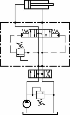 Pièces agricoles - Hydraulique - Sélecteur de circuit différent