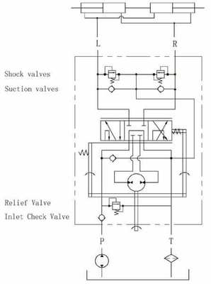 Pièces agricoles - Hydraulique - Direction orbitale 160 cc, gopart