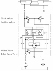 Pièces agricoles - Hydraulique - Direction orbitale 160 cc, gopart