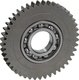 Engrenage 505.501