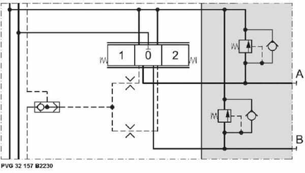Pièces agricoles - Hydraulique - Valve SH PVG32 230 bar
