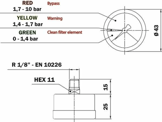 Pièces agricoles - Hydraulique - Indicateur - optique