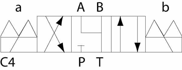 Pièces agricoles - Hydraulique - Électrovanne NG10