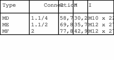 Pièces agricoles - Hydraulique - Pompe hydraulique HDP35.50 D0-06S8 LME/MD-