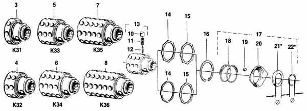 Pièces agricoles - Transmission - Circlip carter 50 DIN5417