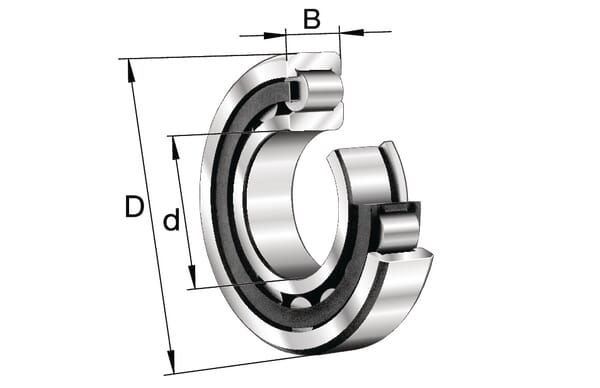 Pièces agricoles - Roulements - Roulement à rouleaux cylindriques 20x52x14mm INA/FAG