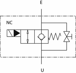 Pièces agricoles - Hydraulique - 2/2 Valve VE/B 34 NC