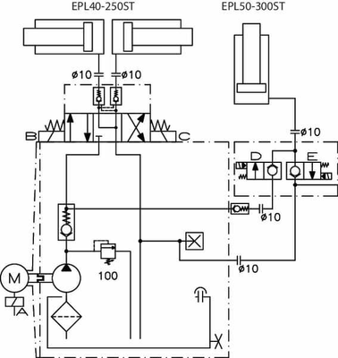 Pièces agricoles - Hydraulique - Unité levage chasse-neige24VDC