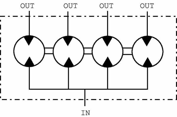 Pièces agricoles - Hydraulique - Diviseur de débit