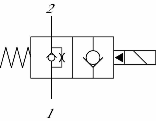 Pièces agricoles - Hydraulique - Valve 2/2 SVP08-NO-00-B-00