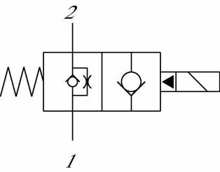 Pièces agricoles - Hydraulique - Valve 2/2 SVP08-NO-00-B-00