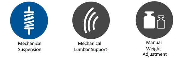 Pièces agricoles - Pièce divers - Siège Primo XM Plus PVC Grammer