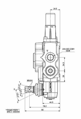 Pièces agricoles - Hydraulique - Distributeur monobloc