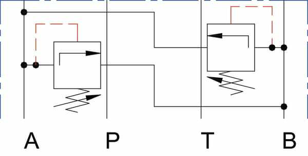 Pièces agricoles - Hydraulique - Limiteur pression NG10 A <> B
