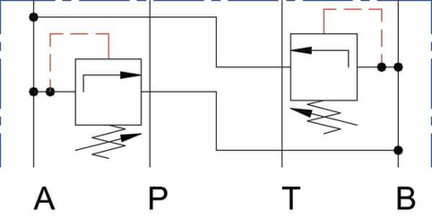 Pièces agricoles - Hydraulique - Limiteur pression NG10 A <> B