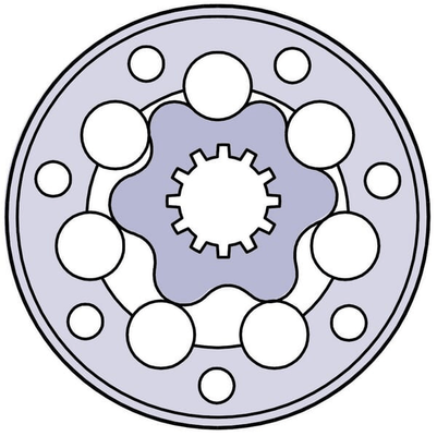 Pièces agricoles - Hydraulique - Moteur orbital 250cc Kramp