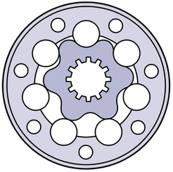 Pièces agricoles - Hydraulique - Moteur orbital 250cc Kramp