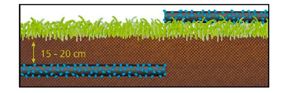 Pièces agricoles - Hydraulique - Tuyau goutte à goutte Alfapore