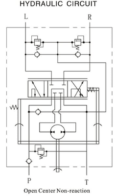 Pièces agricoles - Hydraulique - Unité de direction orbitale 160cc Kramp