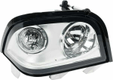 Projecteur