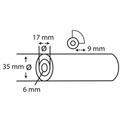 Chimie - Chimie divers - Rouleau de peinture IV étoile SF, mousse droite 5cm (4x )