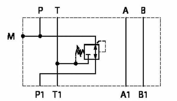 Pièces agricoles - Hydraulique - Réducteur NG6