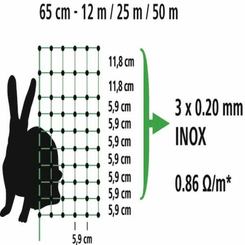 Pièces agricoles - Cloture,Jardin & Sylviculture - Filet à lapin 65cm 25m