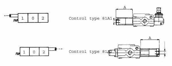 Pièces agricoles - Hydraulique - Comm. hydr.côté b 81a2 sd4/5/6