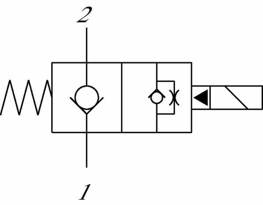Pièces agricoles - Hydraulique - Valve 2/2 SVP08-NC-00-B-00