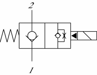 Pièces agricoles - Hydraulique - Valve 2/2 SVP08-NC-00-B-00