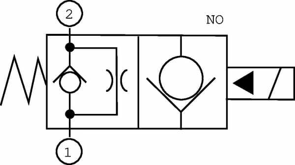 Pièces agricoles - Hydraulique - Valve 2/2 SVP08NO 12VDC A06