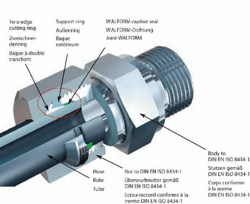 Pièces agricoles - Hydraulique - Bague de joint Walform 15L