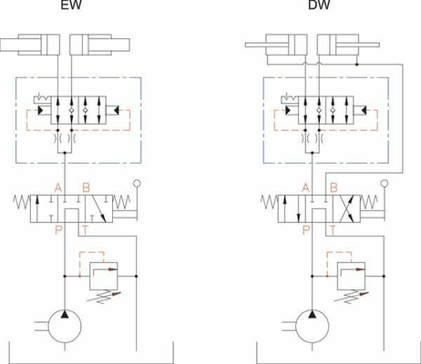 Pièces agricoles - Hydraulique - Disque de marquage Soupape AK