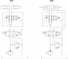 Pièces agricoles - Hydraulique - Disque de marquage Soupape AK