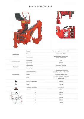 Materiels - Pelle portée - Pelle portée Del Morino RES15